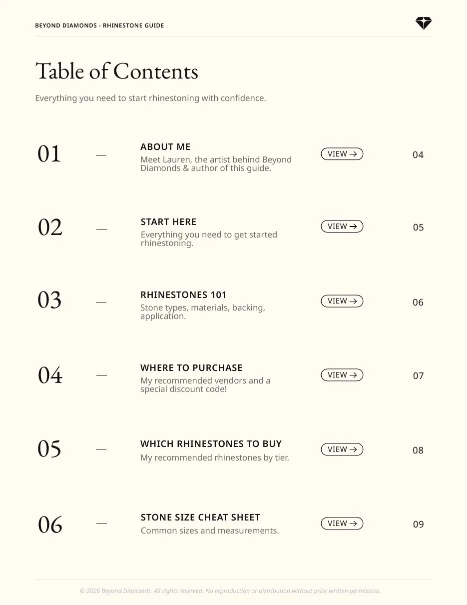 Table of contents